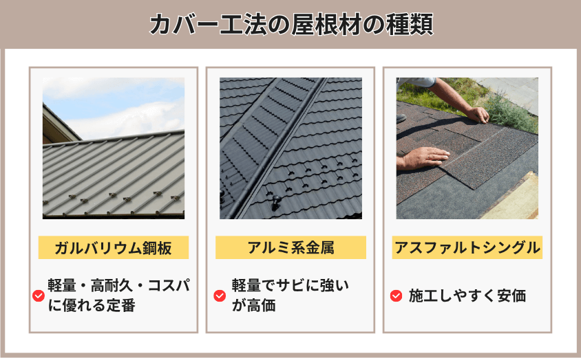 スレート屋根 カバー工法 屋根材の種類