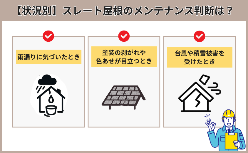 スレート屋根の状況別メンテナンスの判断