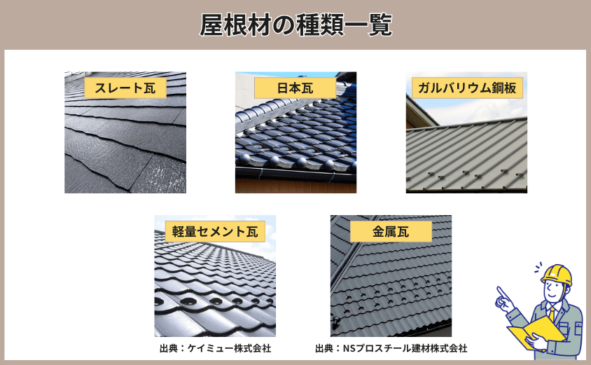 屋根材の種類一覧表