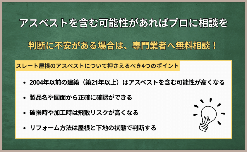 スレート屋根 アスベスト