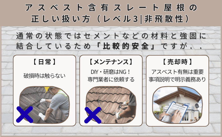 スレート屋根 アスベスト