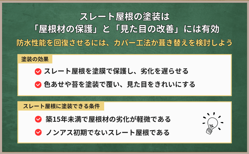 スレート屋根 まとめ