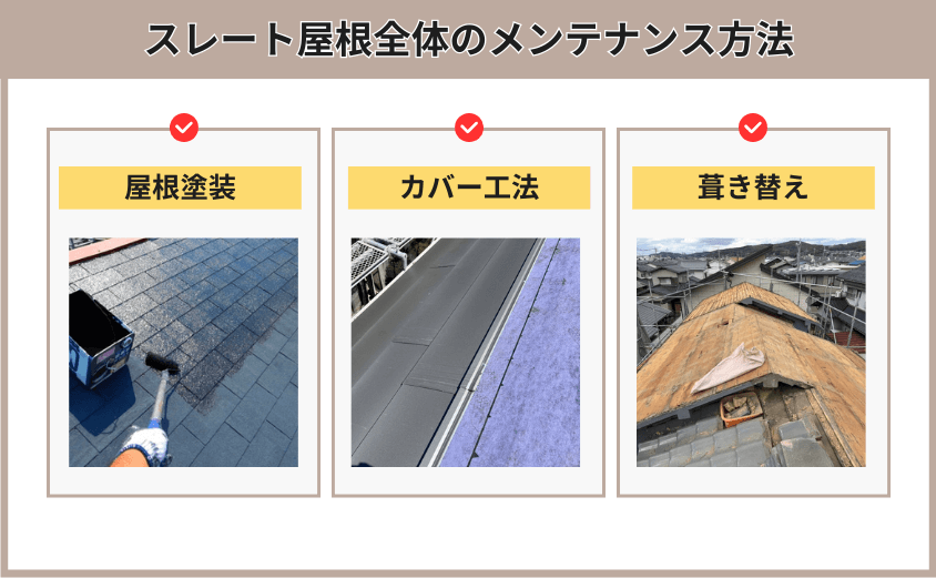 スレート屋根 メンテナンス方法
