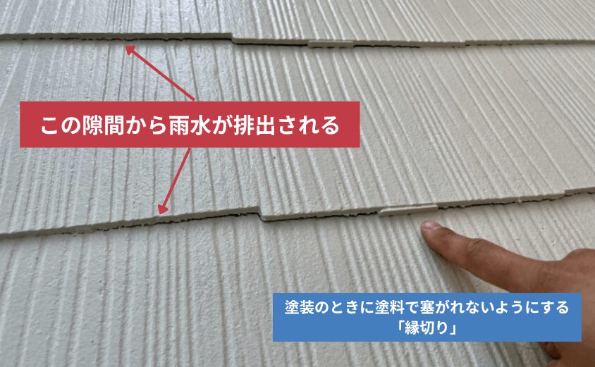 スレート屋根 補修 縁切り