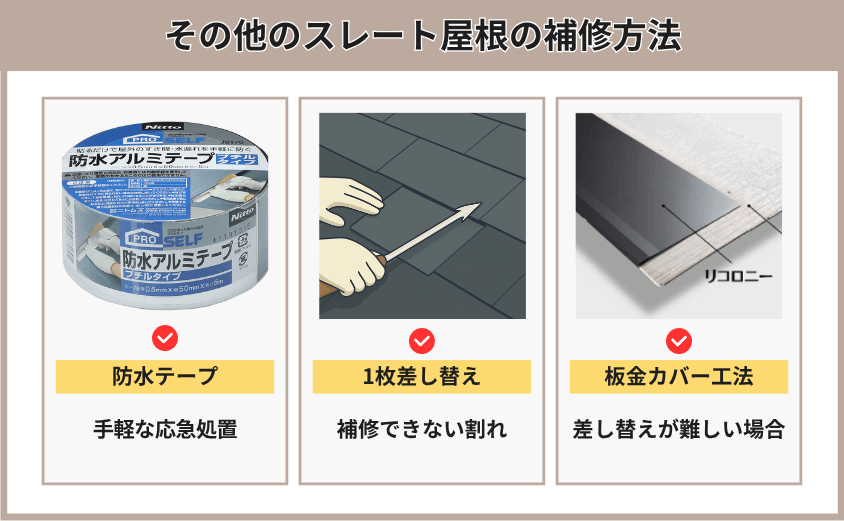 スレート屋根 補修方法