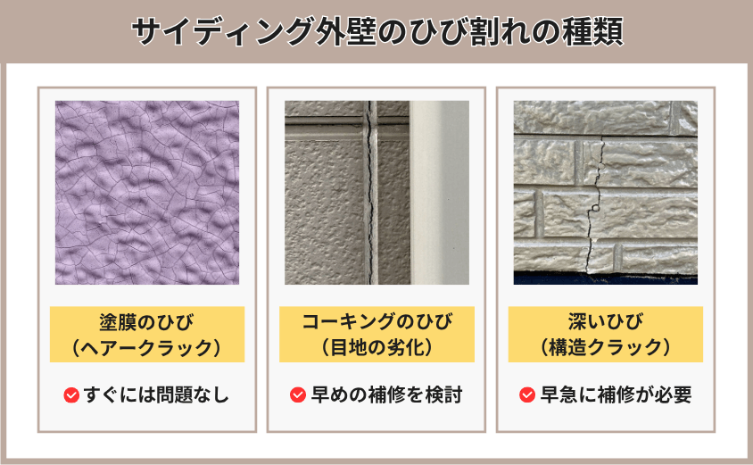 外壁 サイディング ひび割れの種類