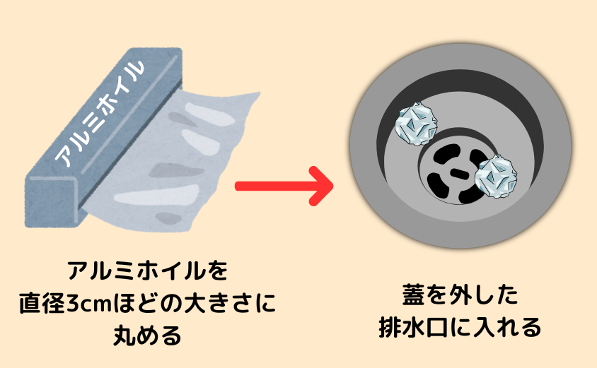 排水口のぬめり予防にアルミホイルの玉を入れる