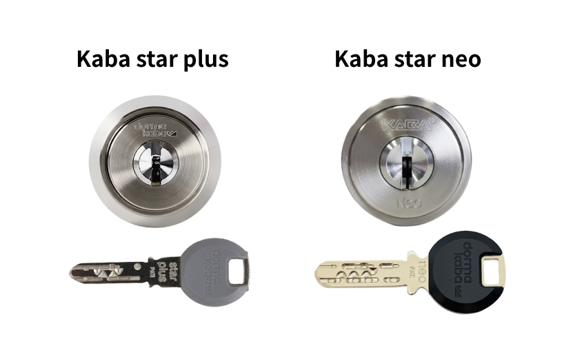 Dormakaba（ドルマカバ）のディンプルキーの特徴