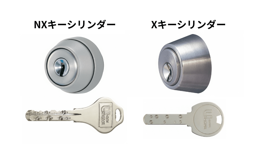 Minebea Showaのディンプルキーの特徴