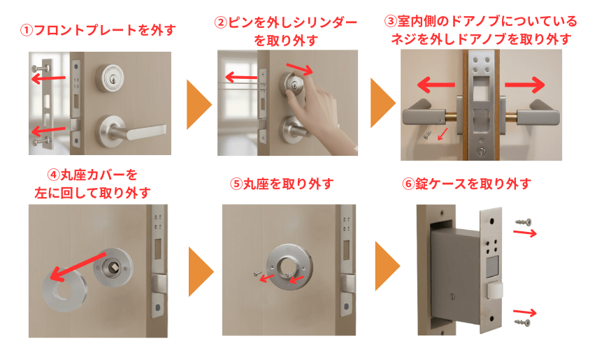 ケースロック錠の外し方
