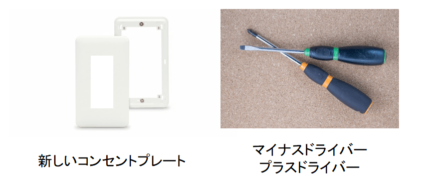 コンセントプレート交換に必要な物