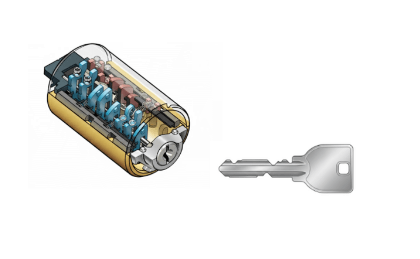 ディスクシリンダーの仕組み