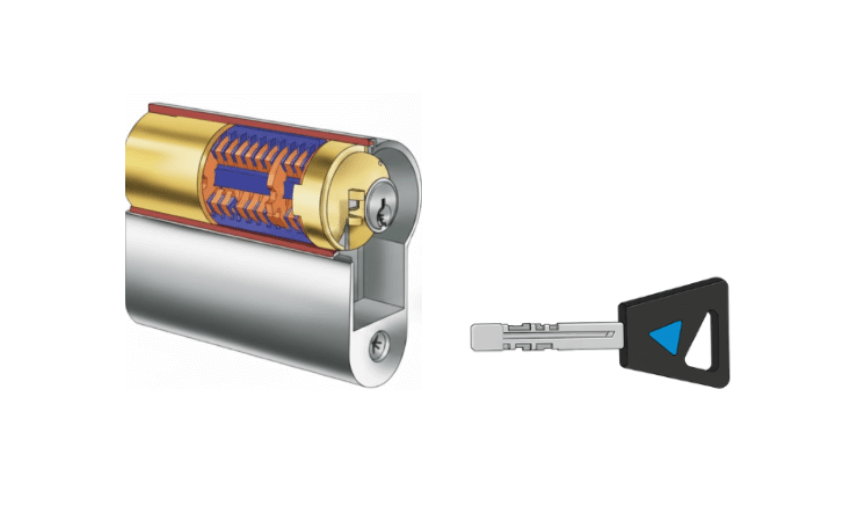 ディスクディテイナー錠の仕組み