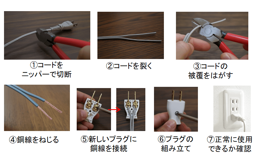 プラグ交換手順