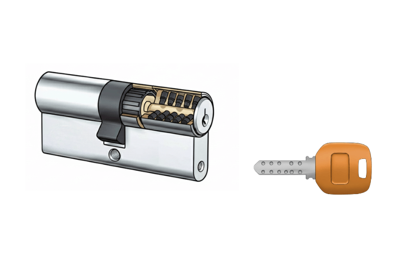 ユーロプロファイル錠_仕組み