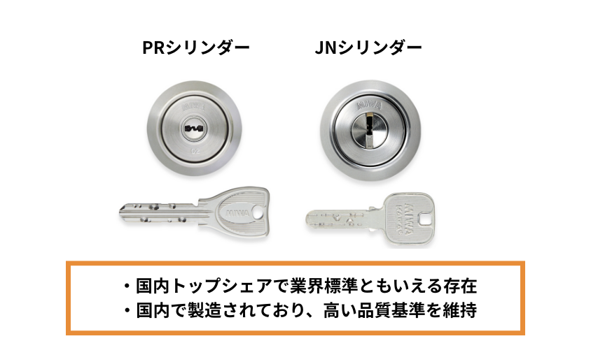 信頼性を重視するならMIWA