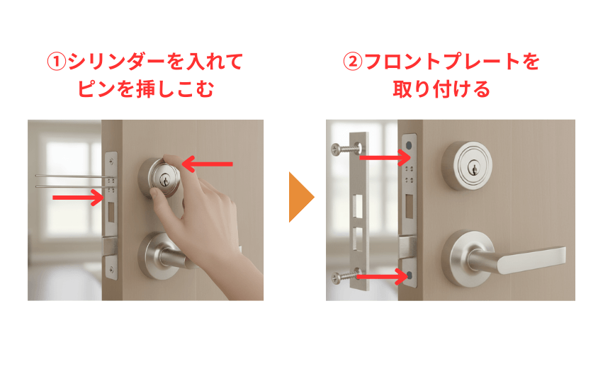 新しいシリンダーを取り付ける