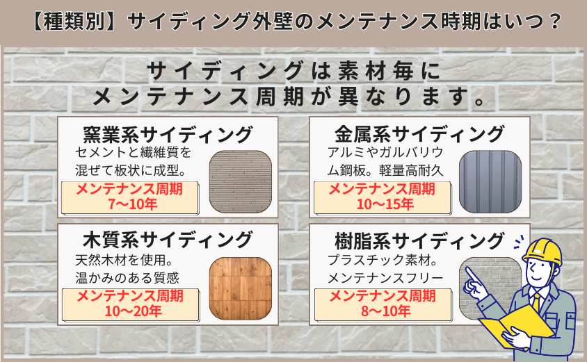 外壁 サイディング メンテナンス