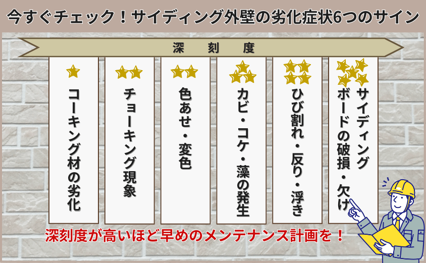 外壁 サイディング メンテナンス