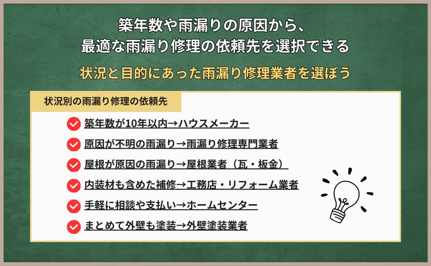 雨漏り修理 まとめ