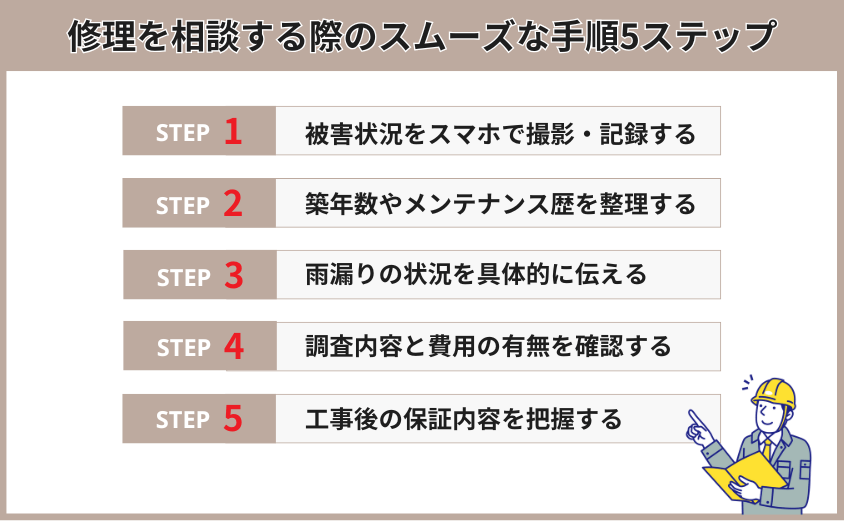 雨漏り修理 相談 手順