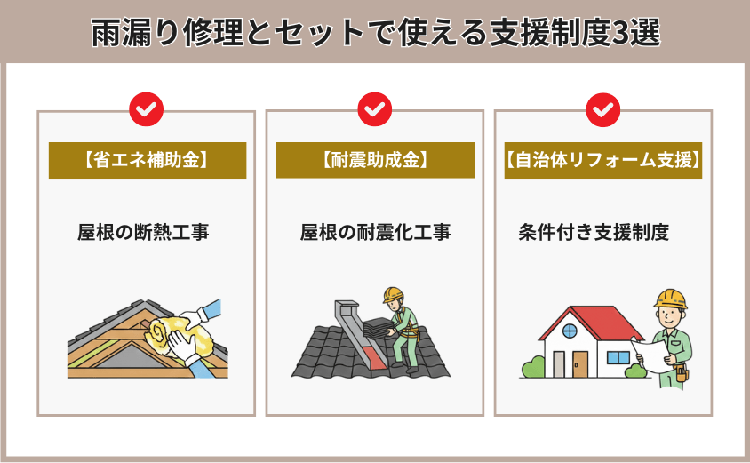 支援制度 雨漏り修理 助成金