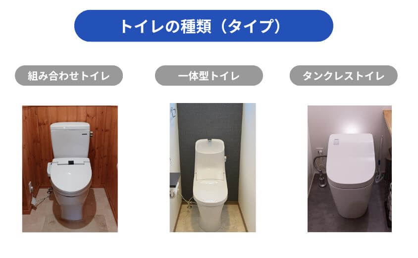 新しいトイレの選び方