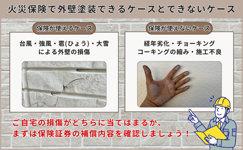 火災保険 外壁塗装