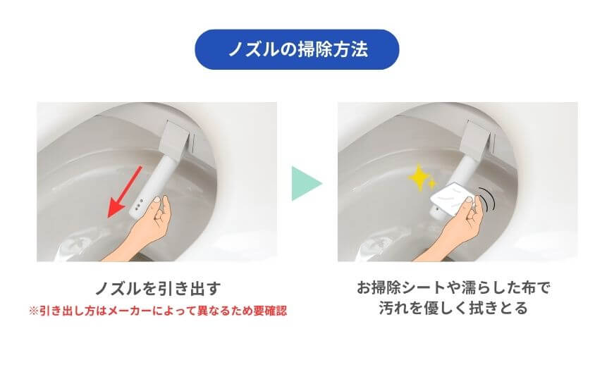 トイレのウォシュレットノズルの掃除方法
