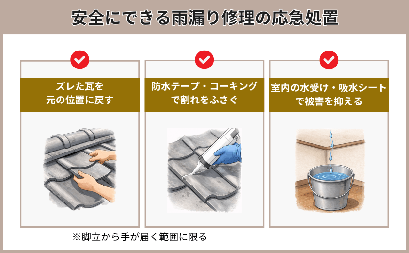 応急処置 瓦屋根 雨漏り