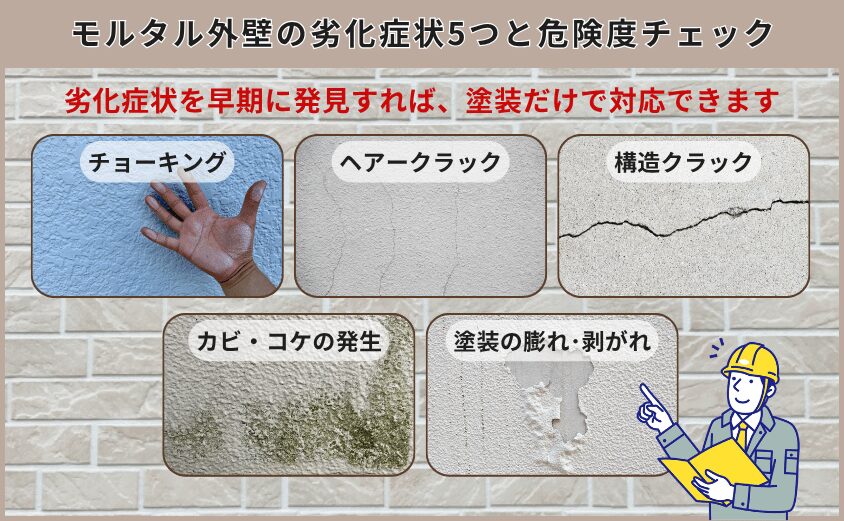 外壁塗装　モルタル