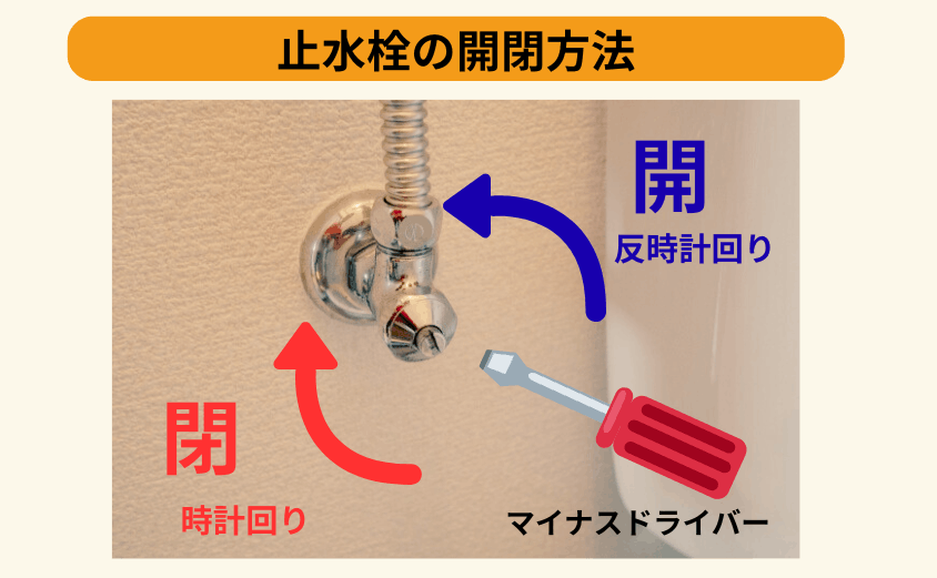 ウォシュレットの止水栓の開閉方法