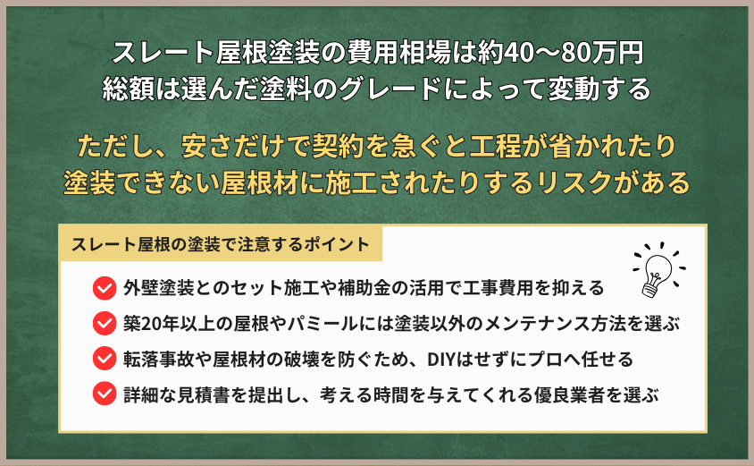 スレート屋根 塗装費用 まとめ