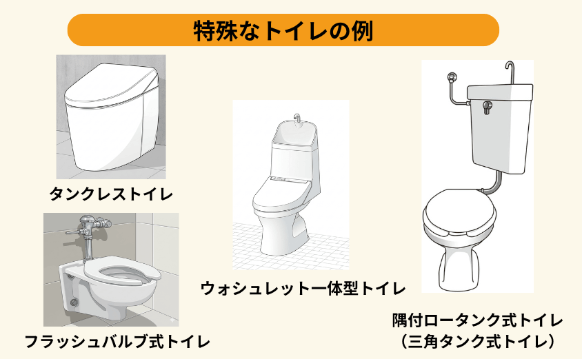 特殊な形状のトイレの例