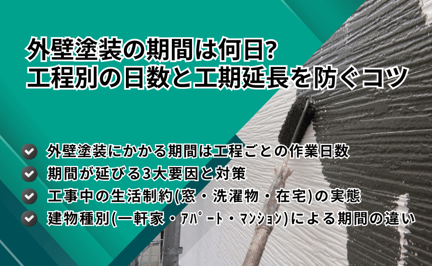 外壁塗装　期間