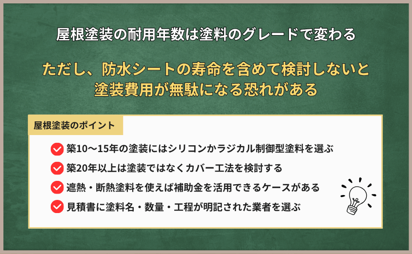 まとめ 屋根塗装 耐用年数