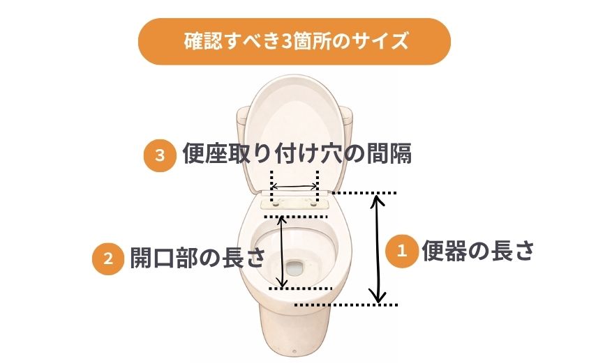 確認すべき便器の3箇所のサイズ