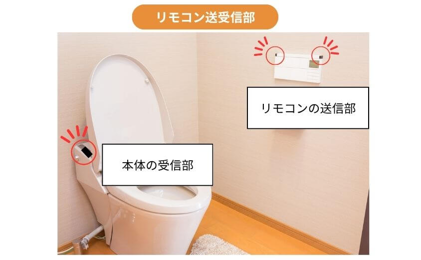 リモコン送受信部の汚れ