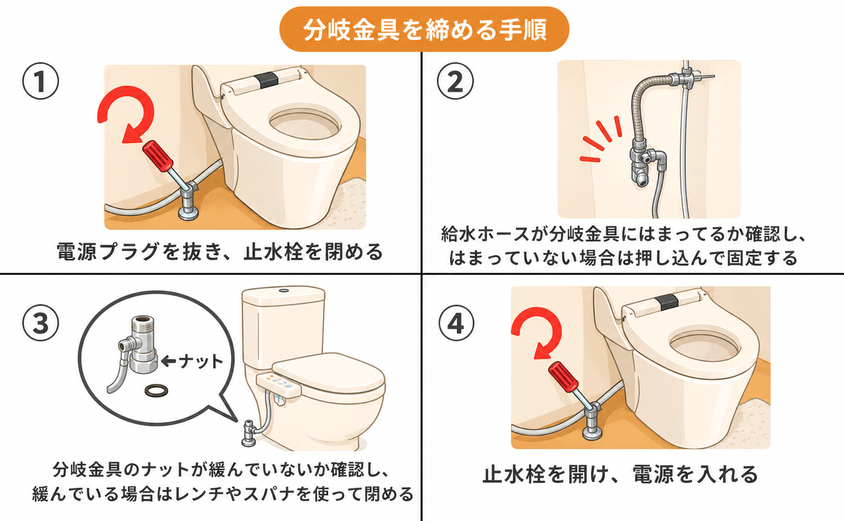 トイレの分岐金具を締める手順