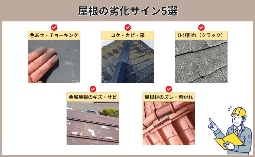 劣化サイン 屋根塗装 耐用年数