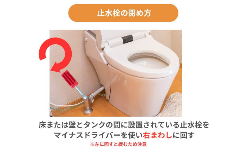 止水栓の閉め方