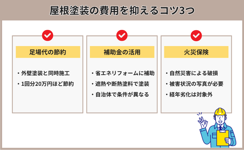 費用 安く 屋根塗装 耐用年数
