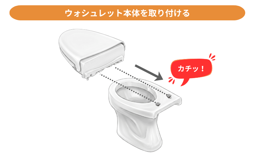 ウォシュレット本体の設置方法