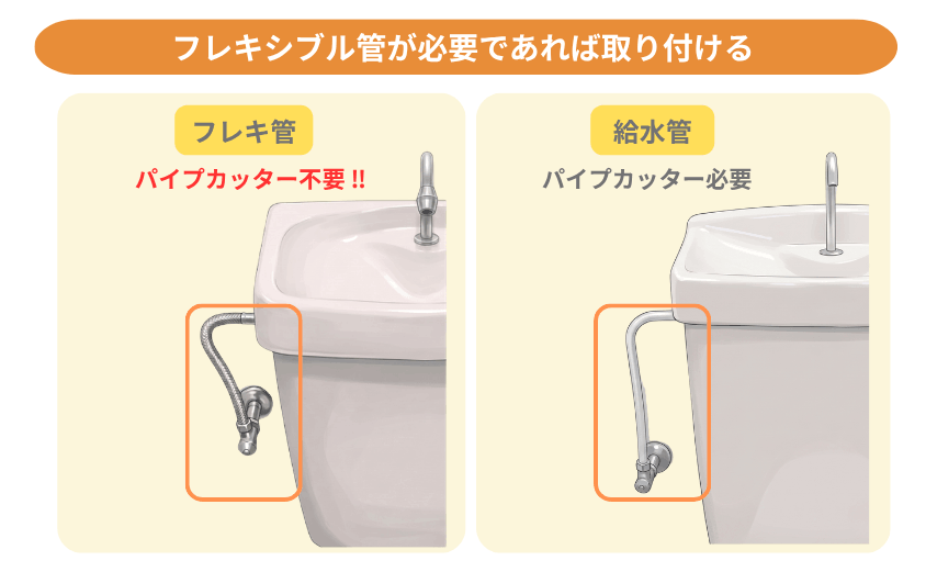 フレキ管が必要な場合は取り付け