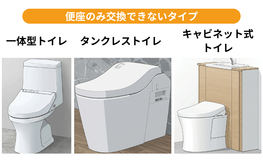 便座のみ交換できないトイレ
