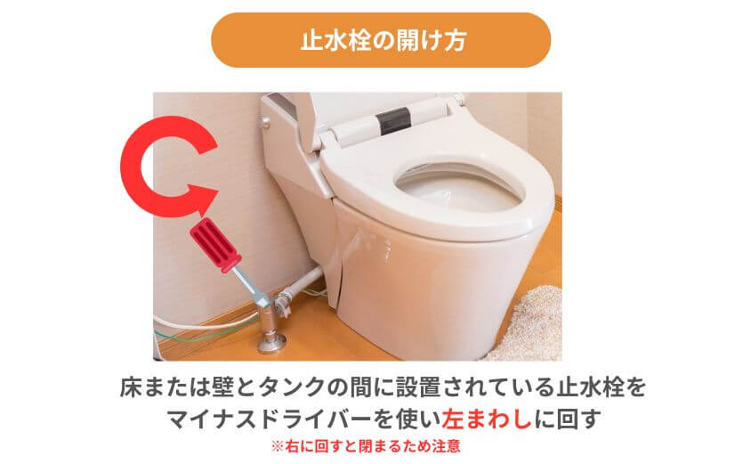 止水栓の開き具合を確認する方法
