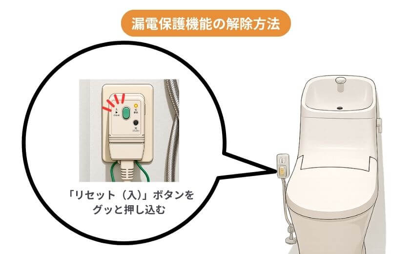 漏電保護機能の解除方法