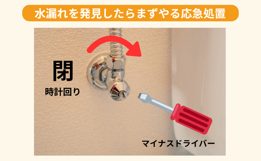 水漏れを発見したらまずやる応急処置