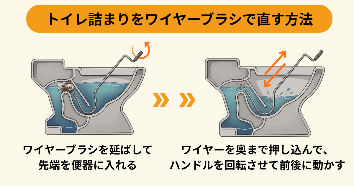 トイレ詰まりをワイヤーブラシで直す方法