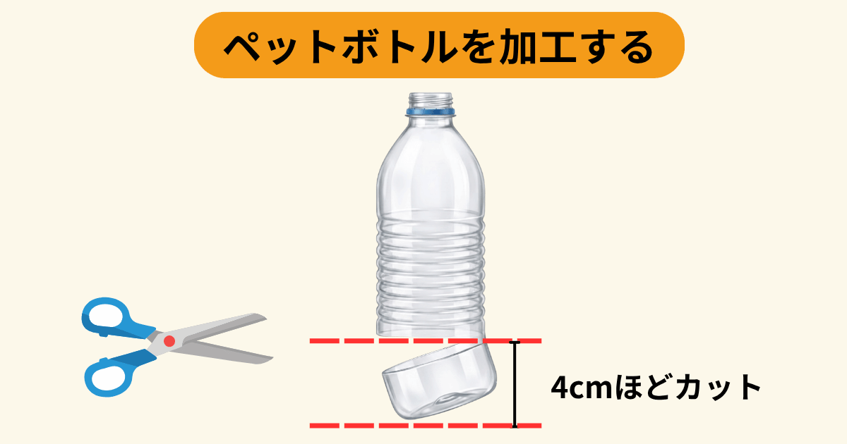ペットボトルを加工する